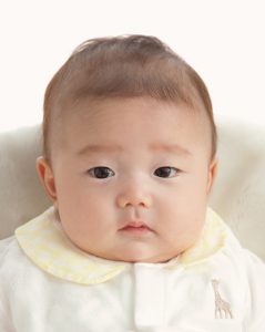 パスポートサイズ